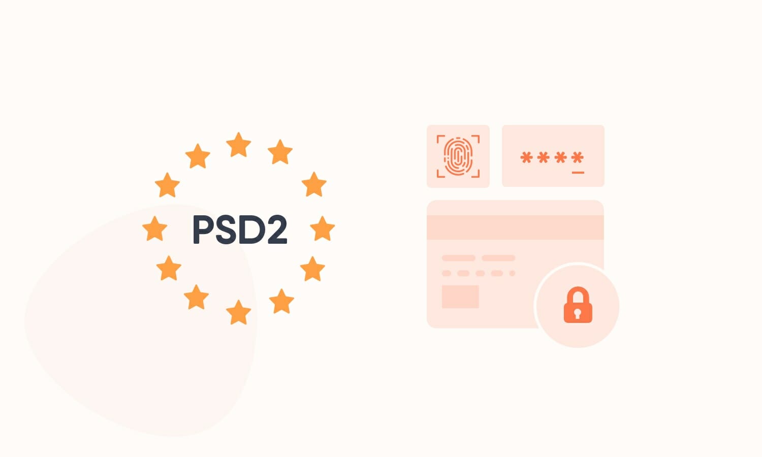 Strong customer authentication (SCA)