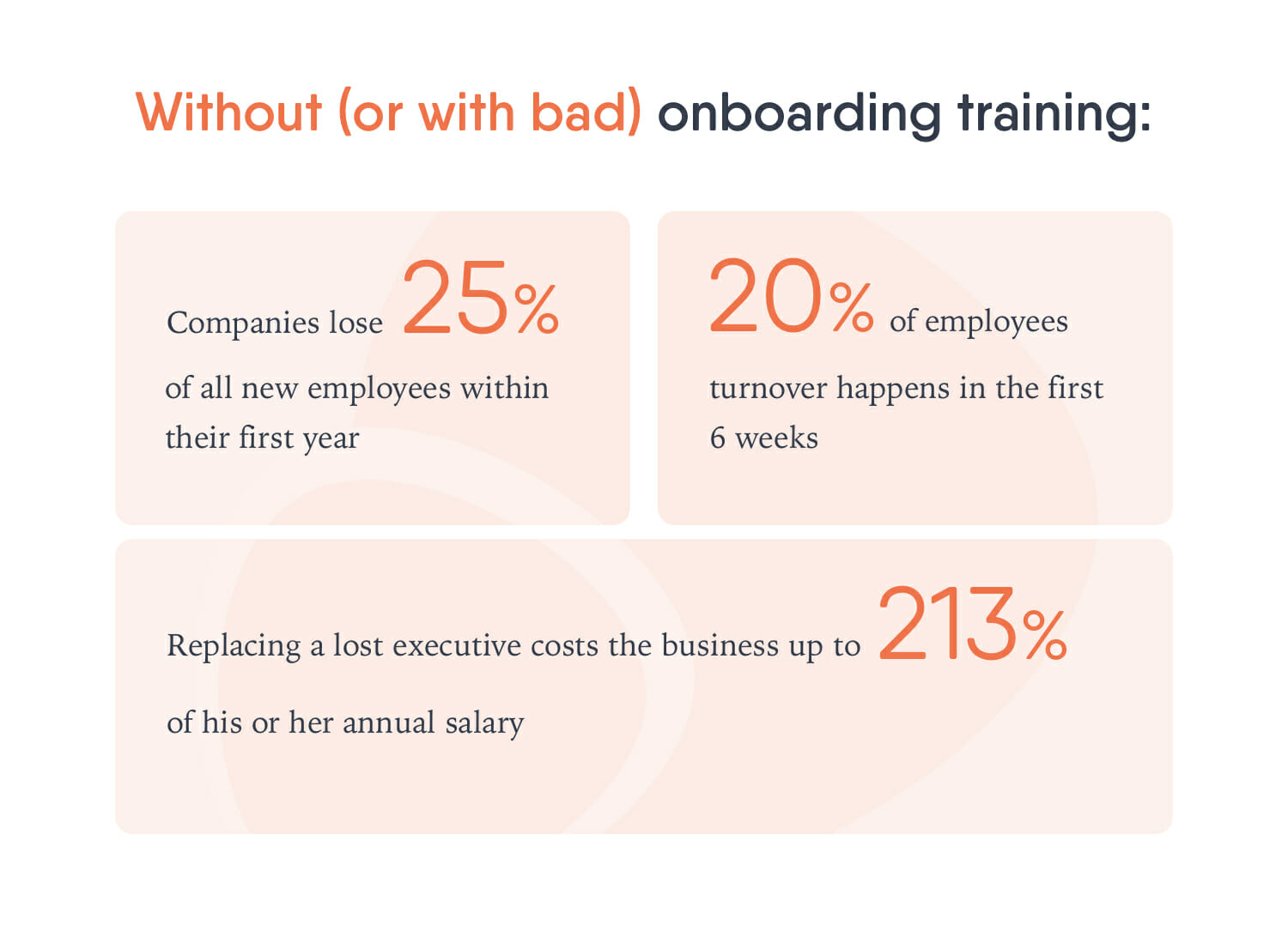 Bad onboarding stats