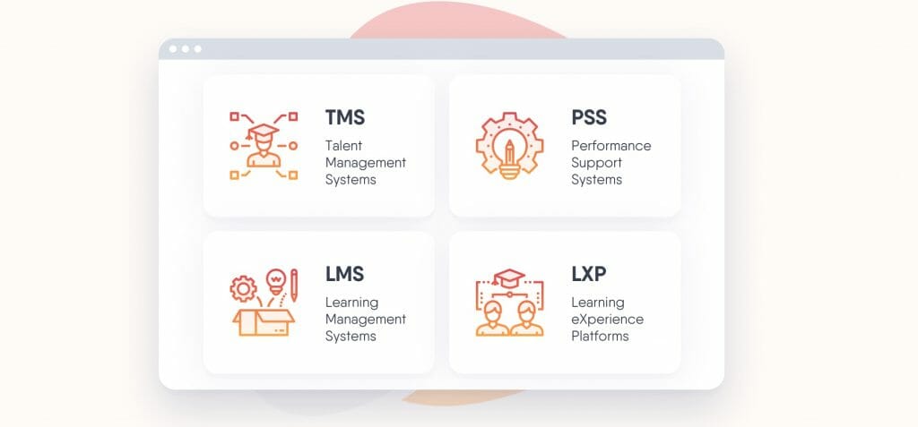 Tectonic shifts in L&D tools