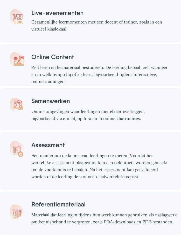 blended learning tools