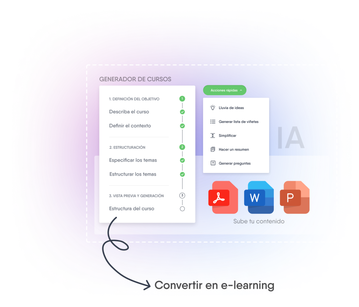 Con nuestro software de e learning crear cursos es f cil 